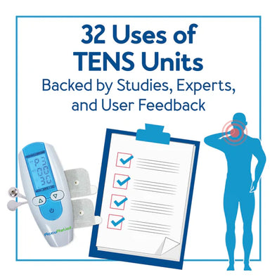 A TENS unit next to a clipboard. Text, "32 Uses of TENS Units. Backed by Studies, Experts, and End Users"