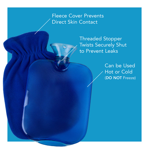 A hot/cold water bottle out of its fleece cover. Text, "fleece cover prevents direct skin contact"