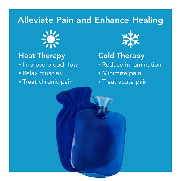 A hot/cold bottle with a hot and cold icon. Text, "alleviate pain and enhance healing"