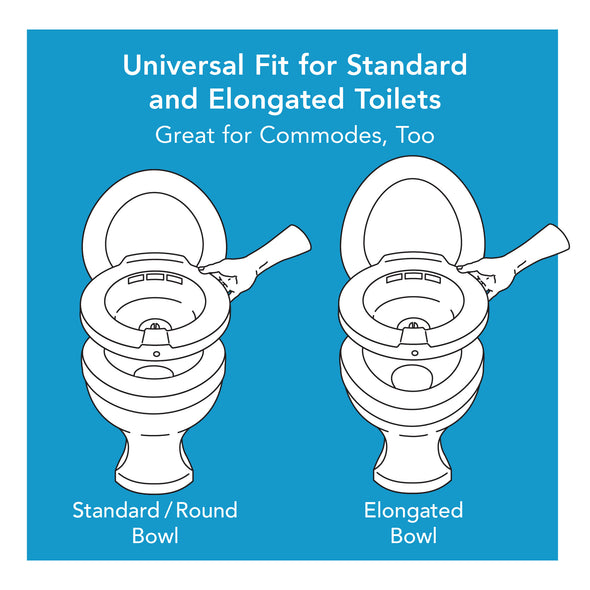 An illustration of a sitz bath being installed. Text, "universal fit for standard and elongated toilets"