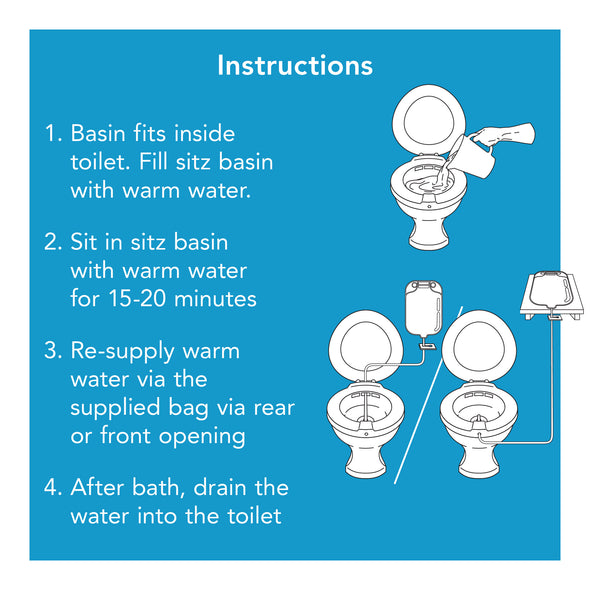 Step-by-step explaining how to install the sitz bath