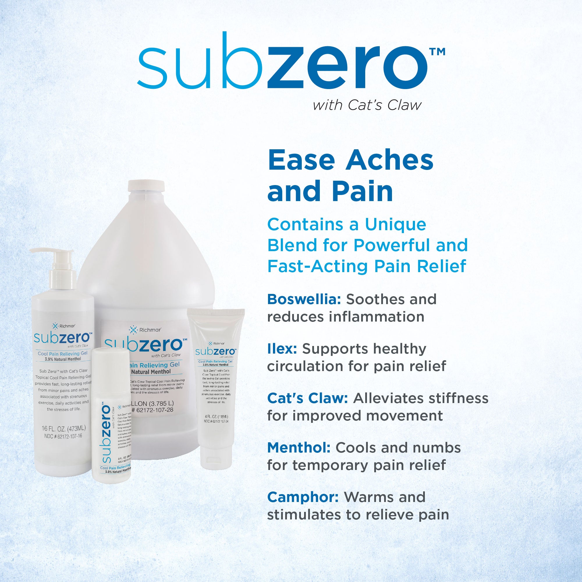 Sub Zero bottles with text,