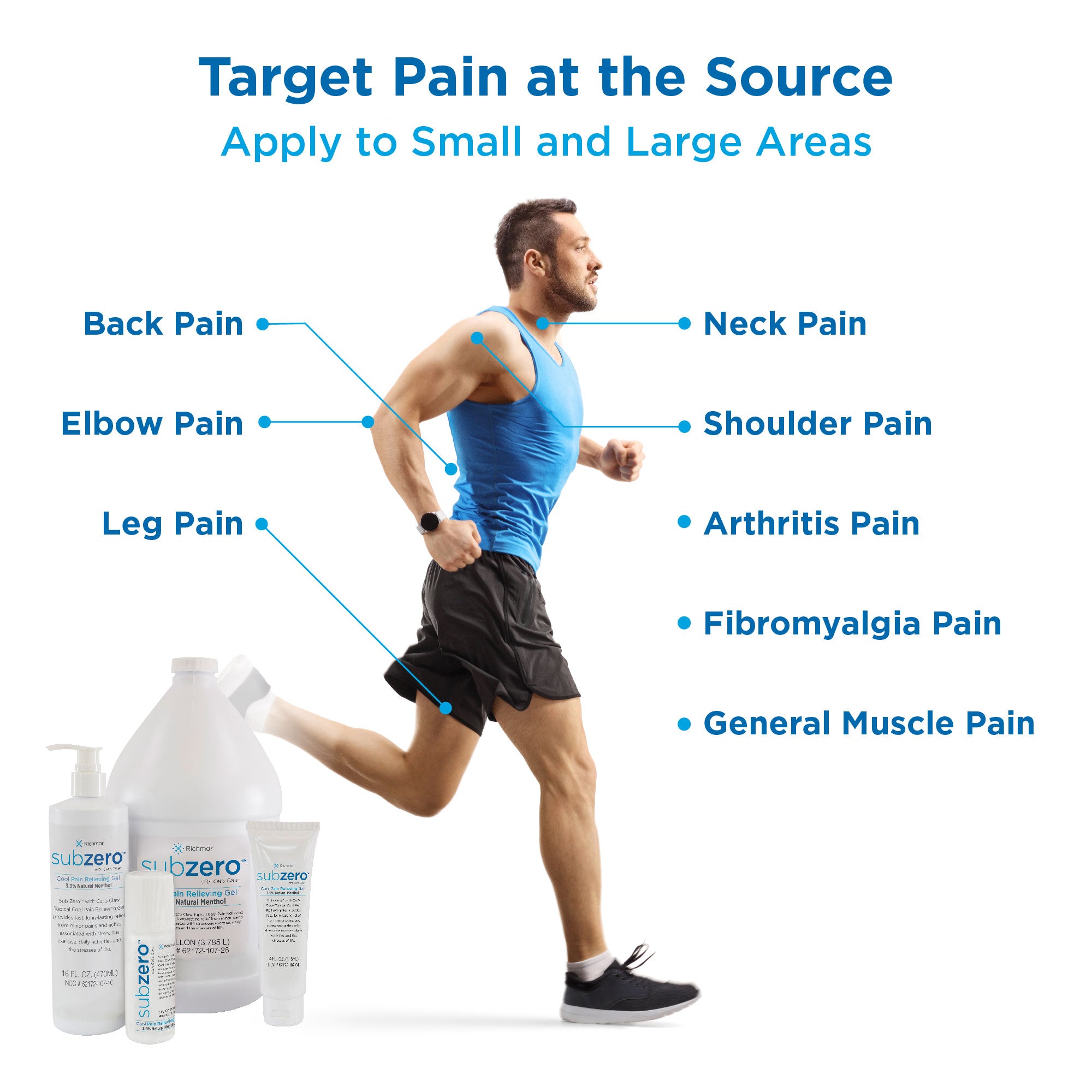 Sub Zero gel next to a man running. Text,