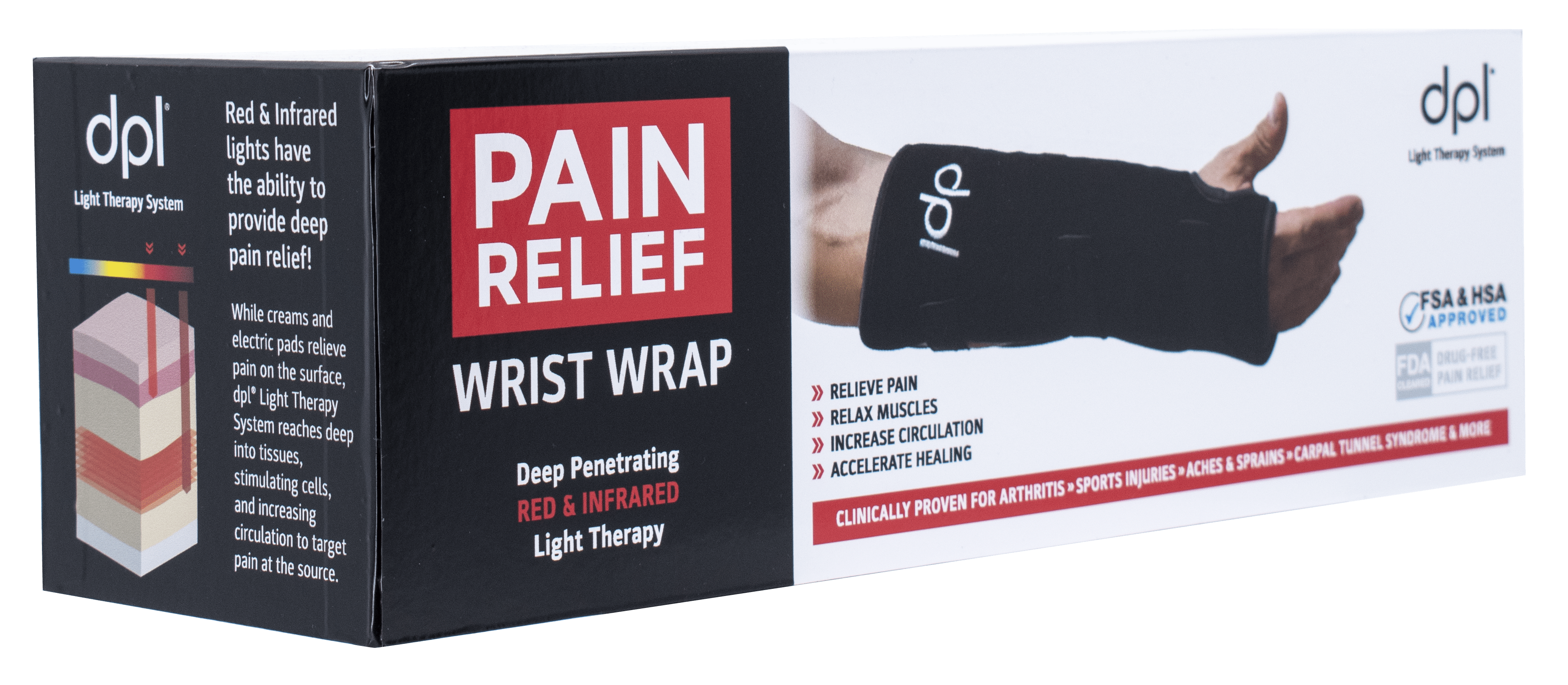 DPL Red Light Therapy Wrist Wrap - Carex Health Brands