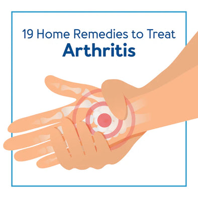 A graphic of a hand with arthritis. Text, "19 Home Remedies to Treat Arthritis"