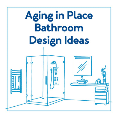 A graphic of a bathroom. Text, "Aging in Place Bathroom Design Ideas"