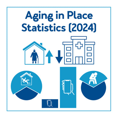 Aging in Place Statistics (2024)