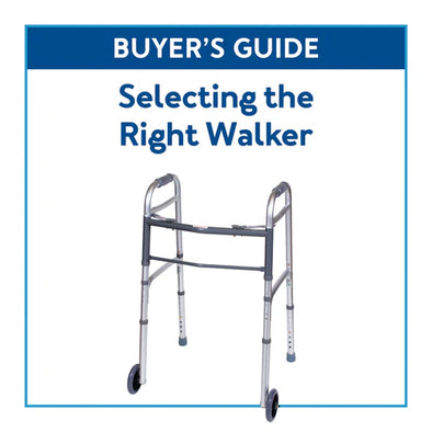 A silver walker with text, "Buyer's Guide: Selecting the Right Walker"