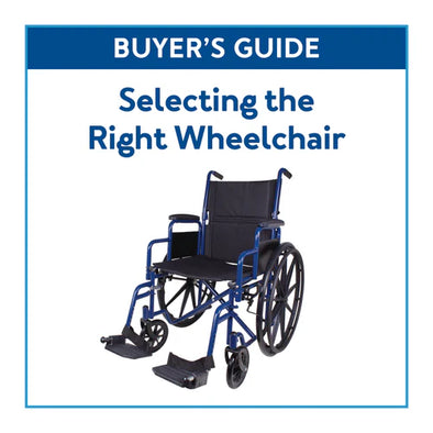 A blue wheelchair with text, "Buyer's Guide: Selecting the Right Wheelchair"