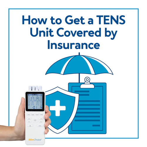 An insurance graphic next to a TENS unit. Text, 