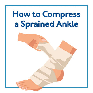 A graphic of an ankle being wrapped. Text, "How to Compress a Sprained Ankle"