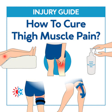 Various graphics of thigh muscle treatments. Text, "Injury Guide: How to Cure Thigh Muscle Pain?