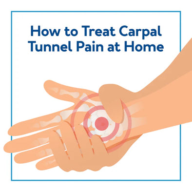 A graphic of a person holding their hand in pain. Text, "How to treat carpal tunnel pain at home"