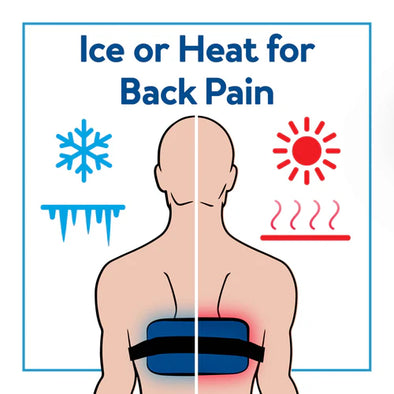 A graphic of a man with a hot/cold wrap on his back. Text, "Ice or Heat for Back Pain"
