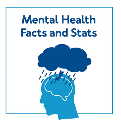 A graphic of a head with a cloud above it. Text, "Mental Health Facts and Stats"