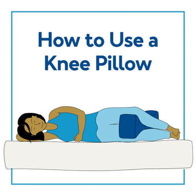 A graphic of a woman using a knee pillow. Text, "How to Use a Knee Pillow"