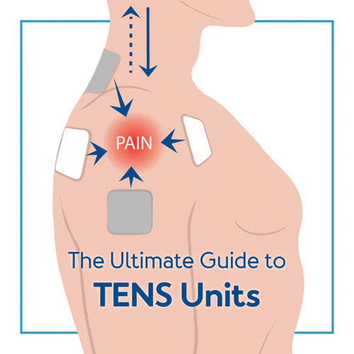 A graphic showing a man with electrodes on his shoulder. Text, 