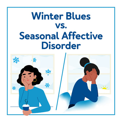 A graphic of two women looking sad inside during winter. Text, "Winter Blues vs Seasonal Affective Disorder"
