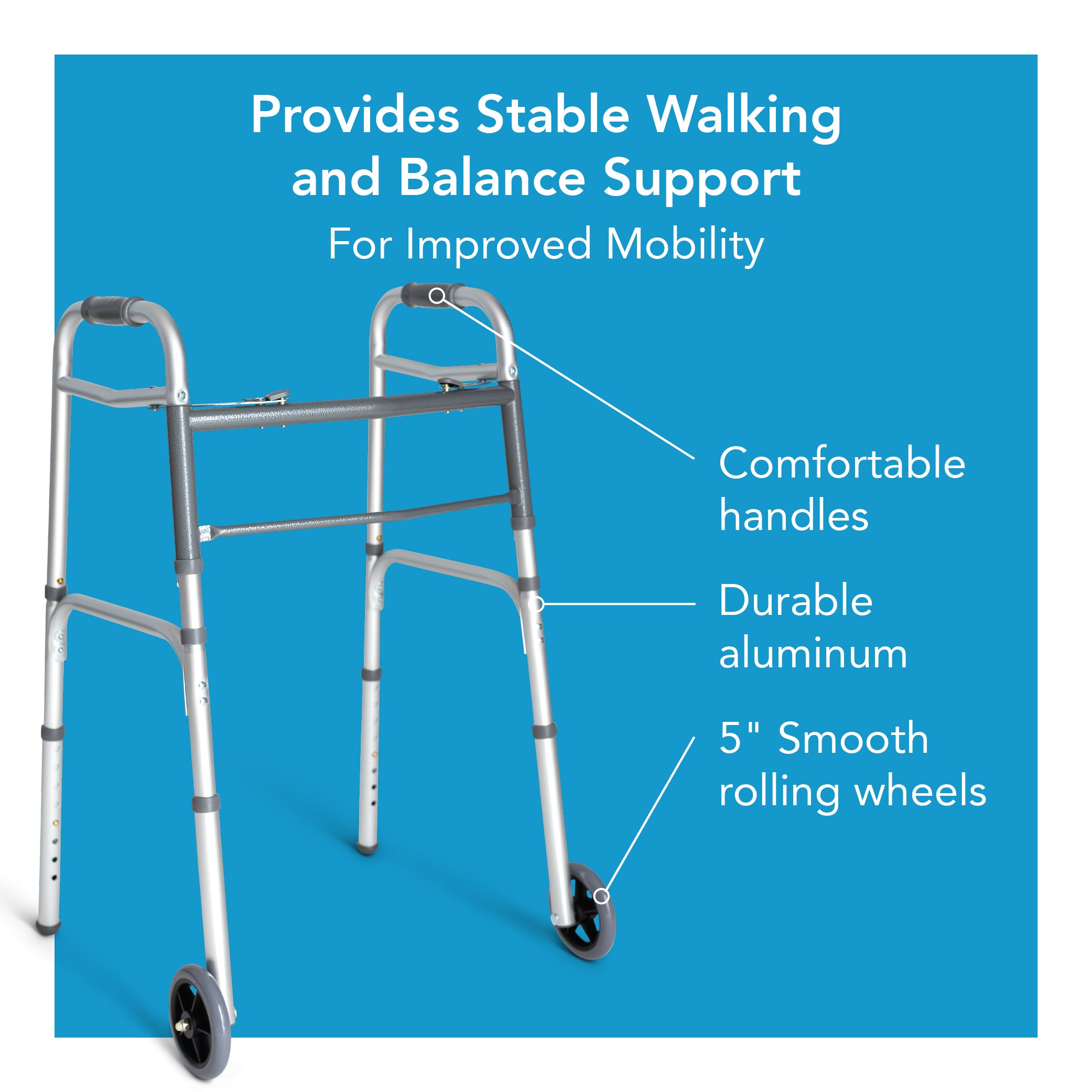 Walker with features highlighted on a blue background