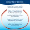 Apex Copper Band - Carex Health Brands