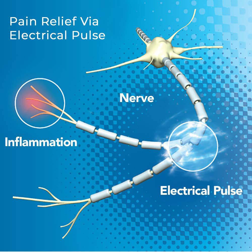 AccuRelief Dual Channel TENS Therapy Electrotherapy Pain Relief System