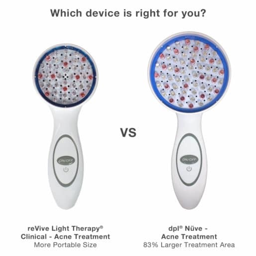reVive Light Therapy Clinical— Light Therapy for Acne Treatment Carex